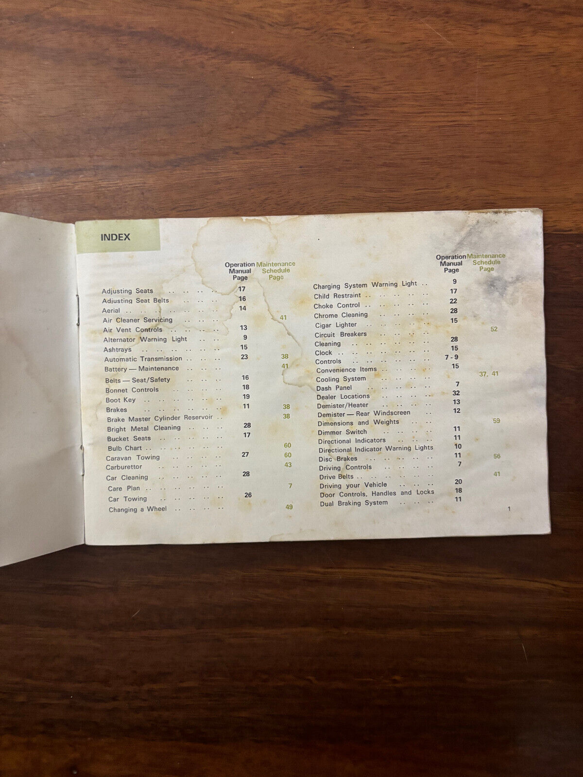 Ford Escort Operation Manual