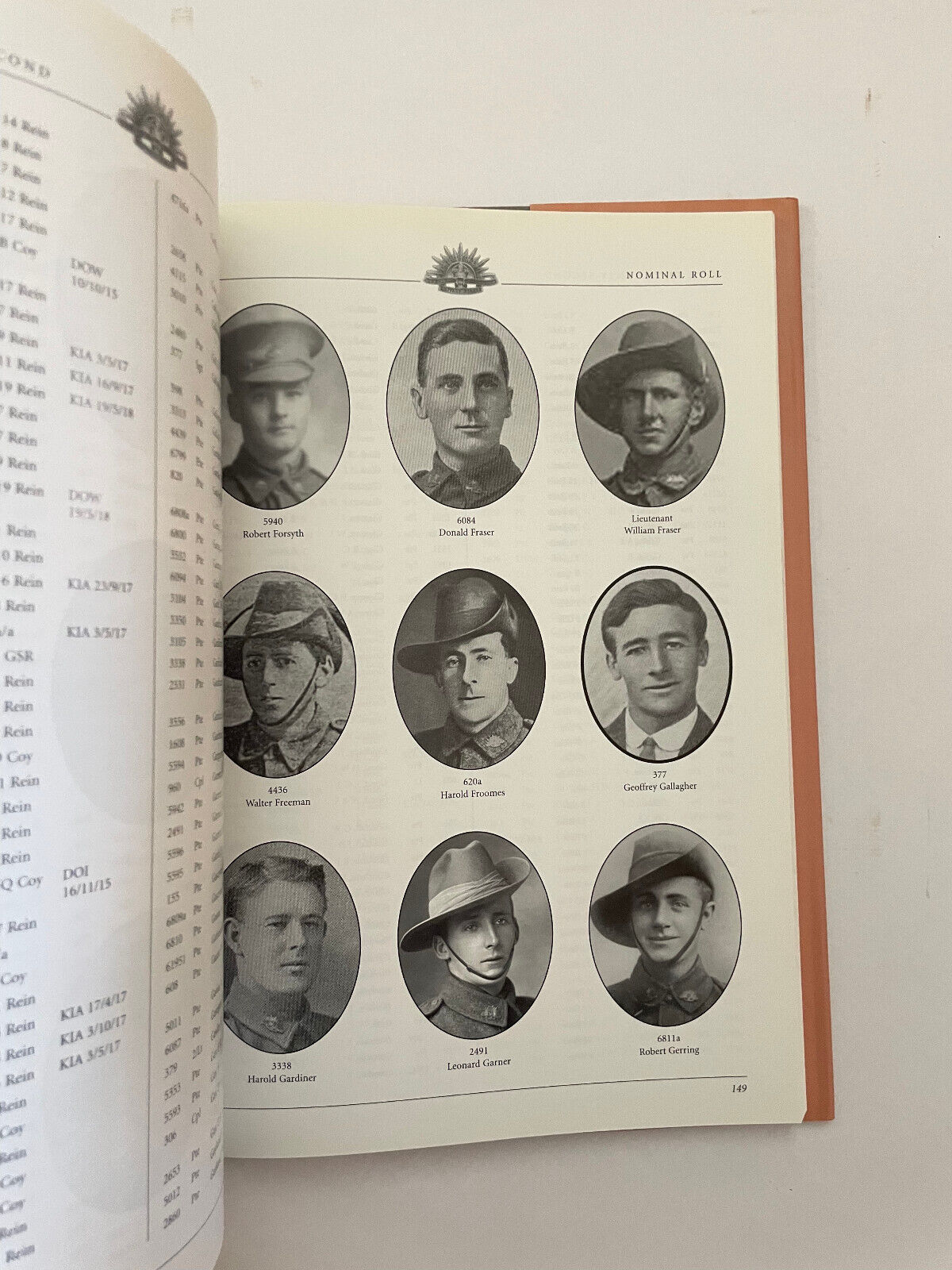 'With The Twenty-Second'. A History of the Twenty-Second Battalion AIF Hardcover