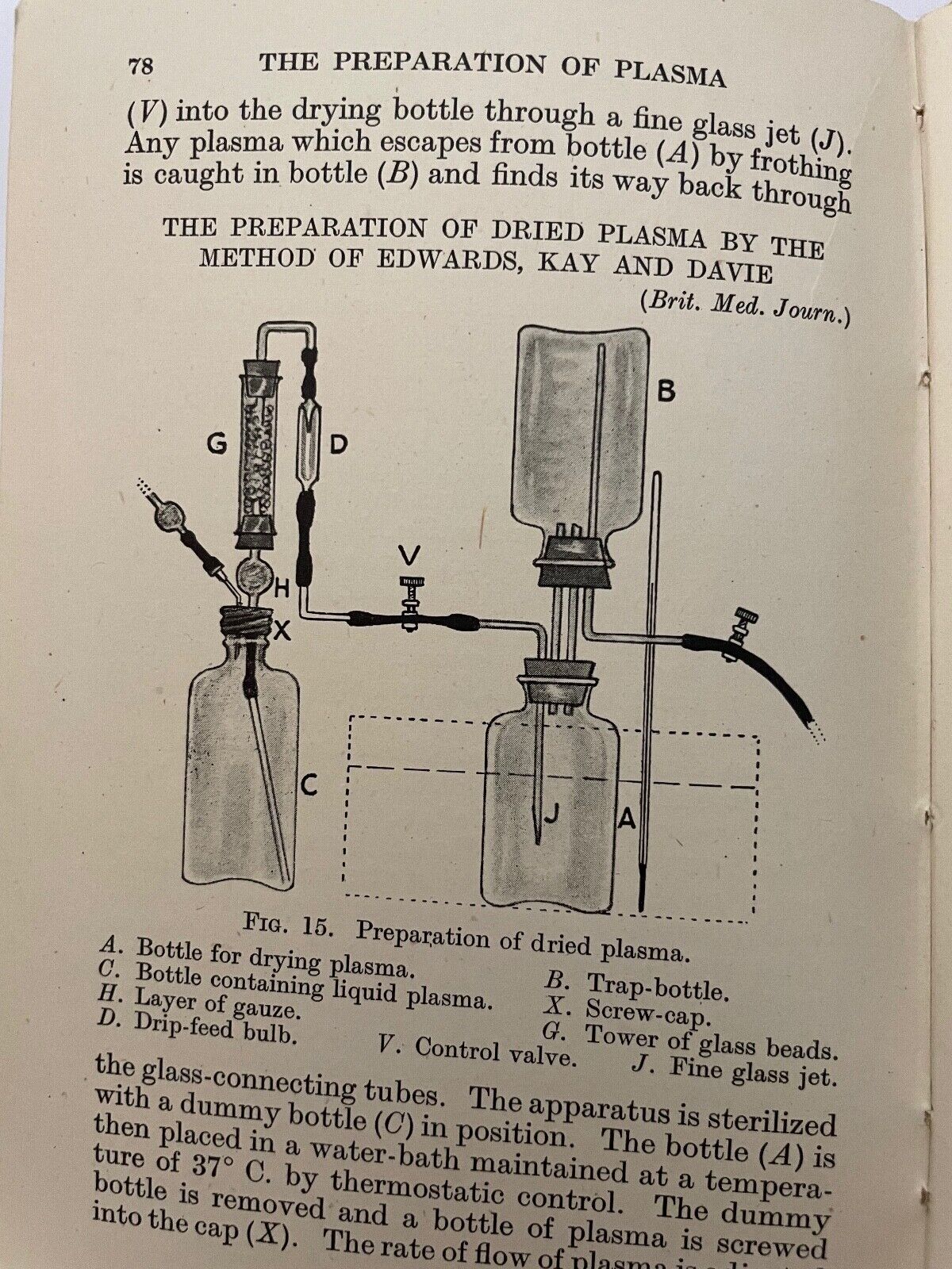The Treatment of Shock (Oxford War Manuals) by RW Raven