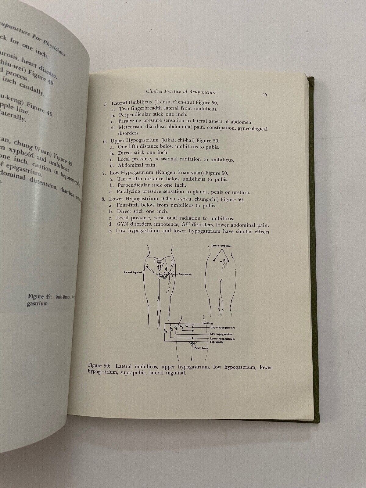 Acupuncture for Physicians by Teruo Matsumoto